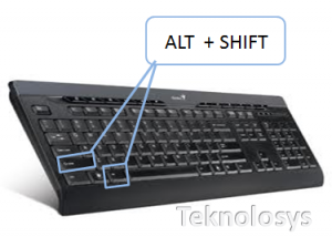 Símbolos del teclado no corresponden al (Configuración del idioma de tu teclado) | Teknolosys
