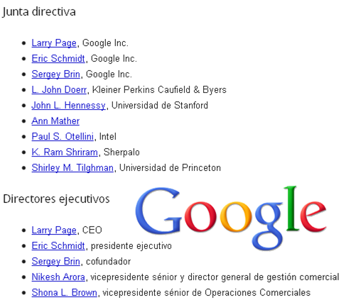 Directorio Google