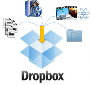Drobbox comparte tus archivos