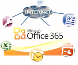 Microsoft 365 disponible
