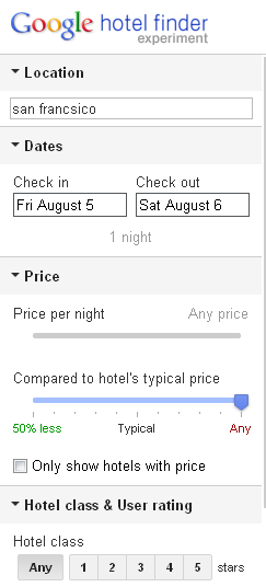 Google buscador de hoteles