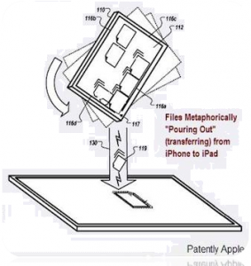 Patente Apple Vertir archivos