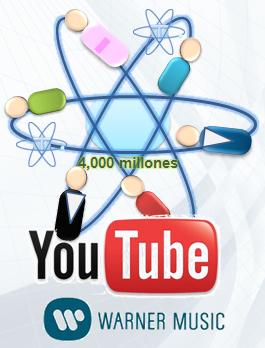 Youtube warner 4000 millones videos
