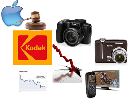 Apple denuncia  a Kodak