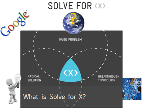 Solve for X 