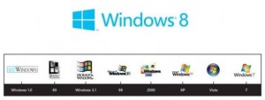 Windows 8 evolucion