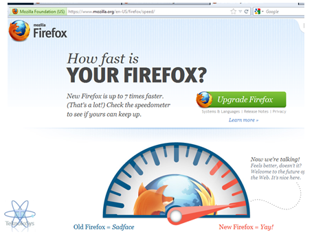 Cuan rapido es tu Firefox